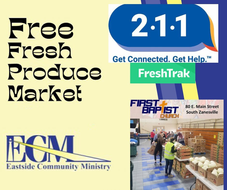 Fresh Produce Markets